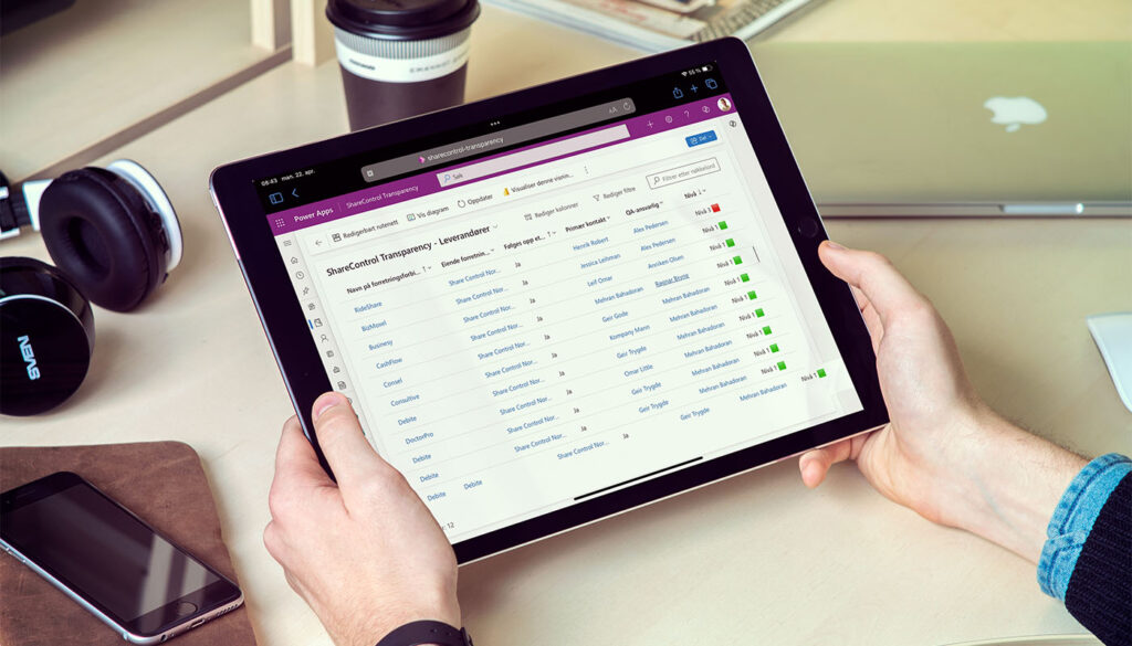 ShareControl Transparency iPad