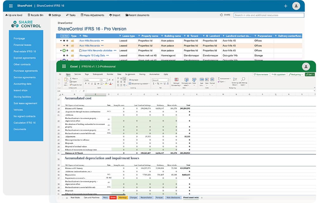 ShareControl IFRS 16 dashboard