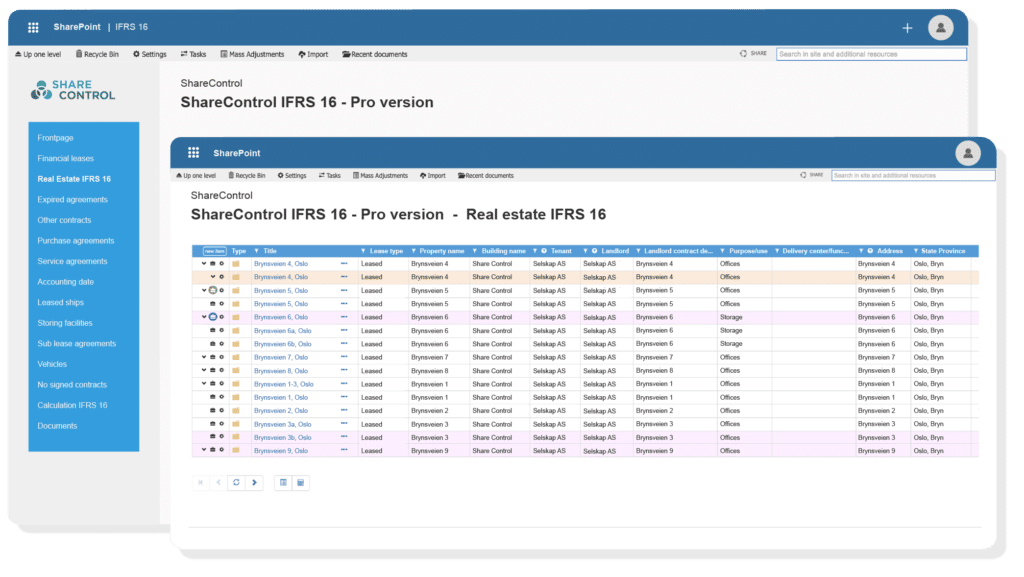 Dashbord of ShareControl IFRS 16