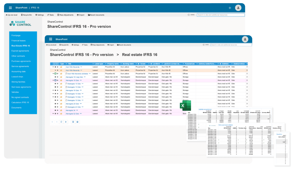 ShareControl IFRS 16